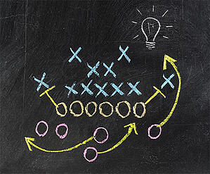 Innovation as a strategy